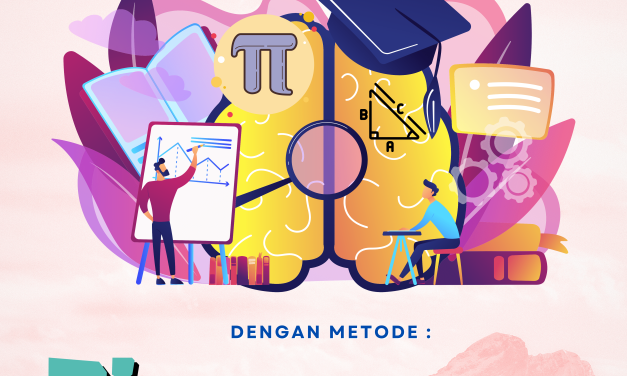 Buku Baru: Mudah Belajar Teorema Phytagoras Dengan Discovery Learning